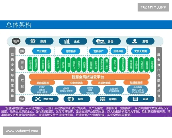 以Dalet为核心探索数字化媒体管理与智能化内容生产的未来发展趋势 以Dalet为核心探索数字化媒体管理与智能化内容生产的未来发展趋势