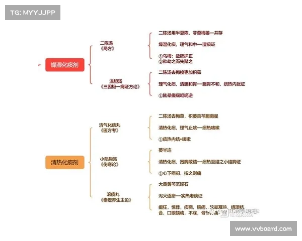 以乙胆为研究核心探讨其在中医学中的作用与临床应用 以乙胆为研究核心探讨其在中医学中的作用与临床应用